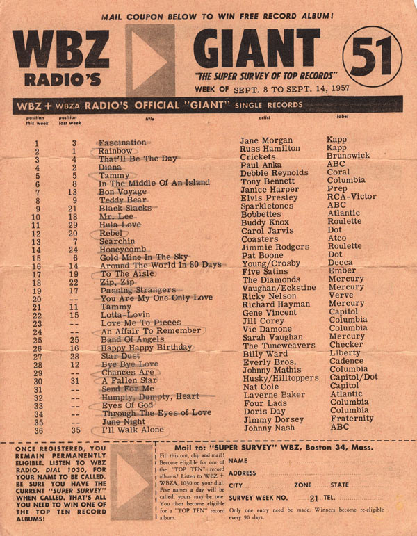 WBZ Playlist From 1957 Page 1
