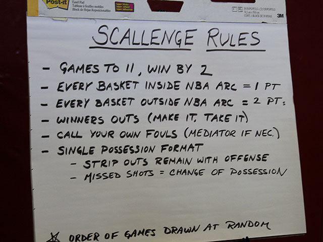 The rules for Toucher & Rich's 1-on-1 
