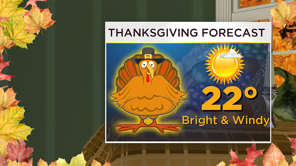 weather thanksgiving day