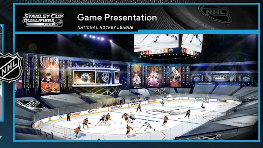 trains for an nhl game