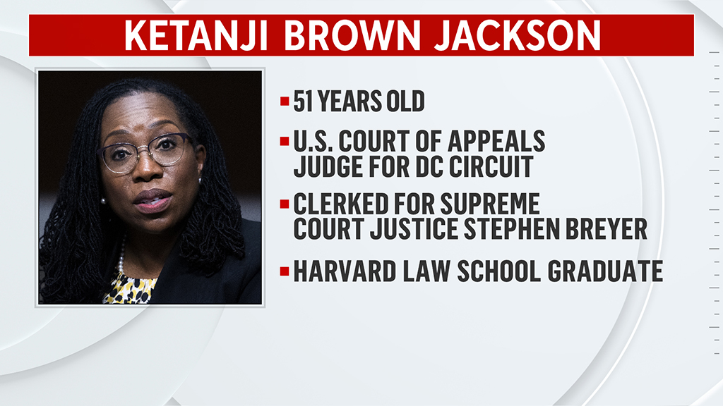 Biden Nominates Harvard Grad Ketanji Brown Jackson For Supreme Court Cbs Boston